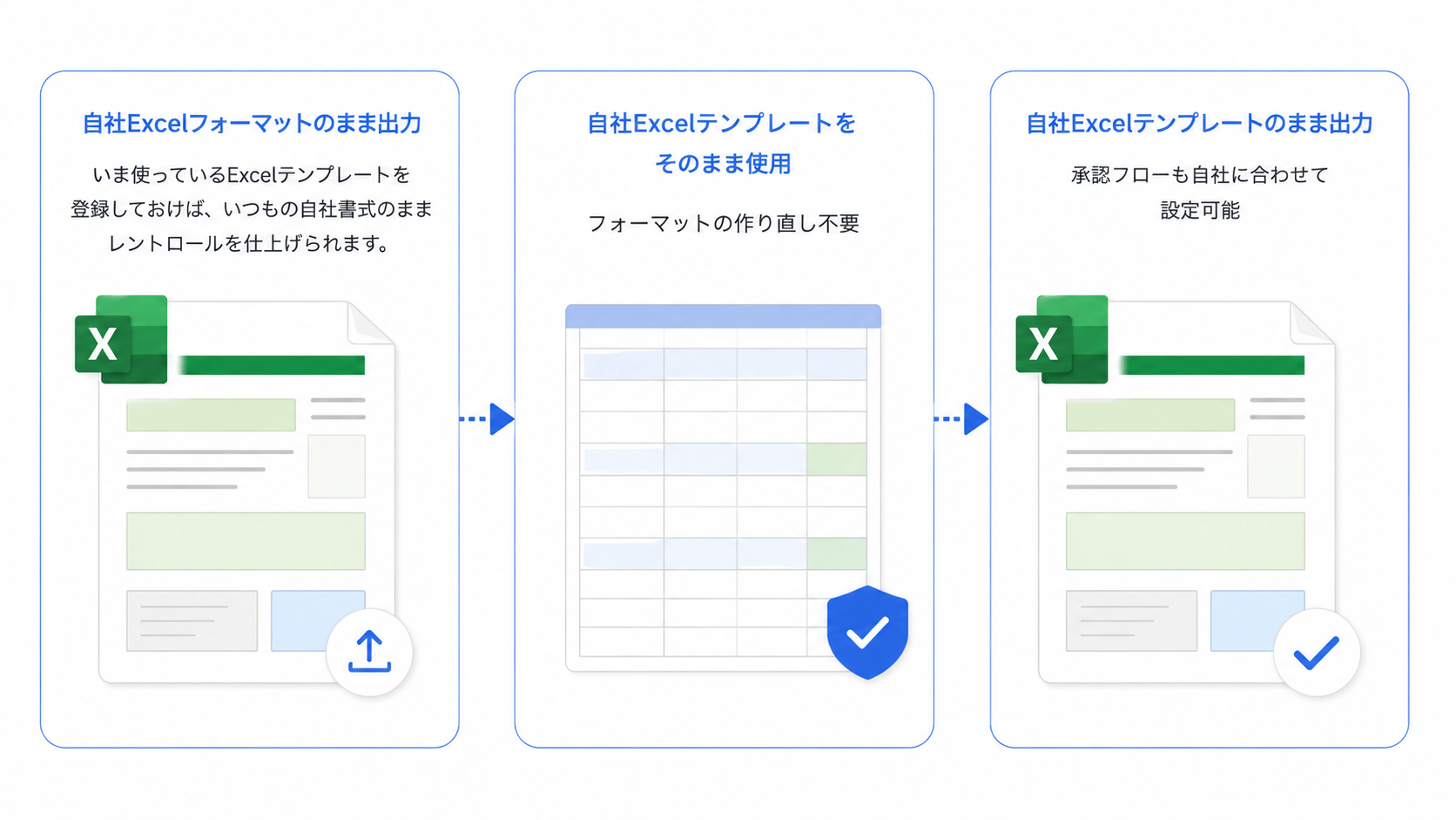 自社Excelテンプレートのフォーマットを維持してレントロールを出力する流れ
