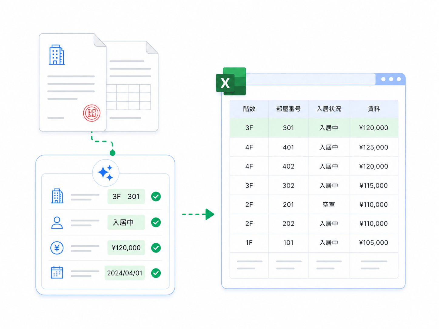 AIが書類を読み取りレントロールを生成する画面
