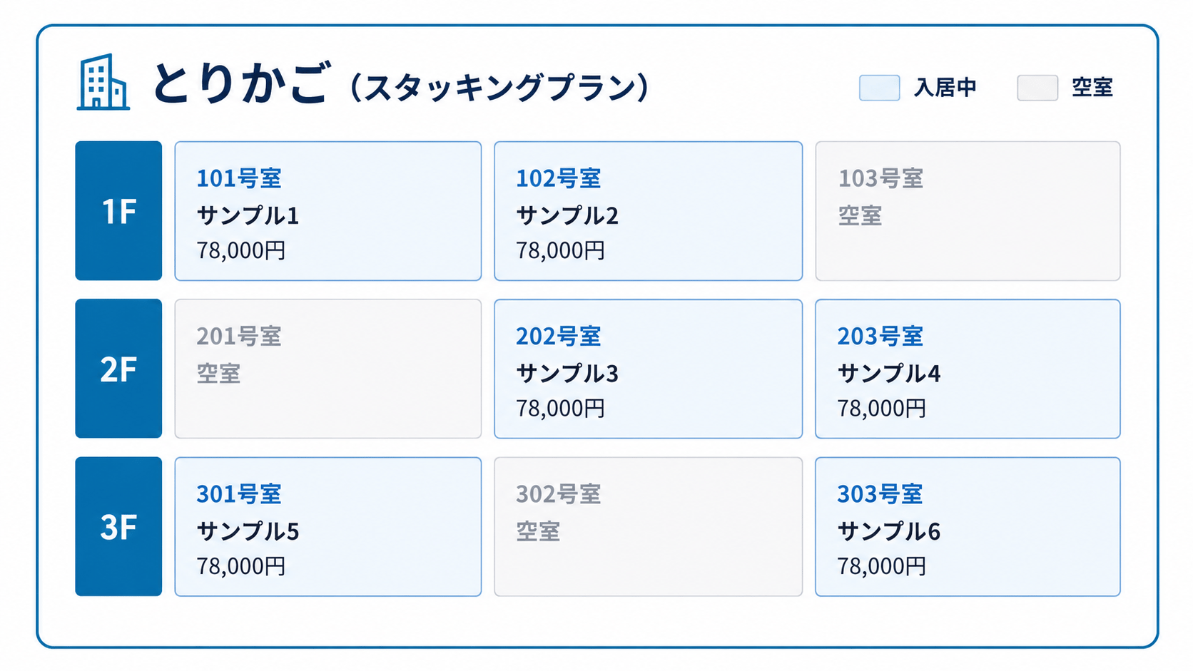 フロアごとの入居状況を一覧化したとりかごの画面