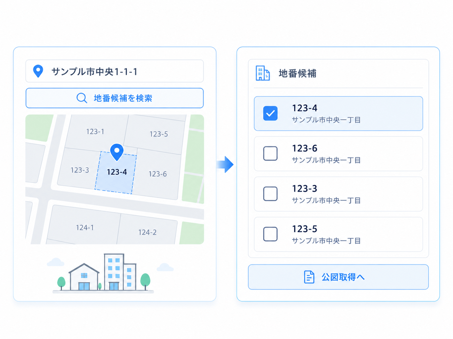 住所から見つかった地番の候補と、選択中の地番123-4