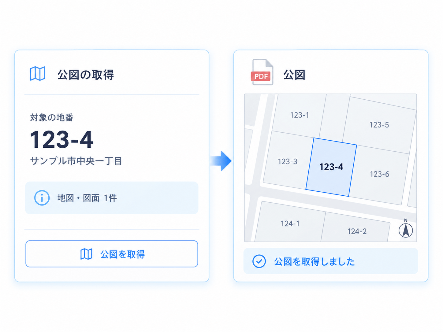 公図を取得する地番を確認する操作イメージ