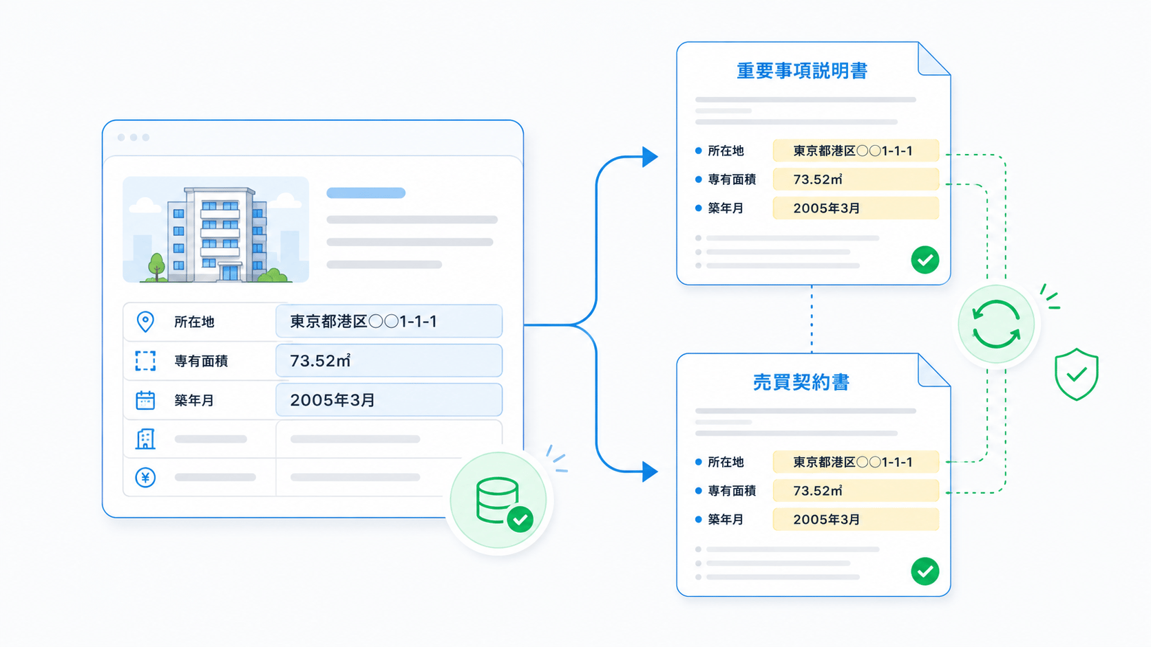 AI文書作成のイメージ