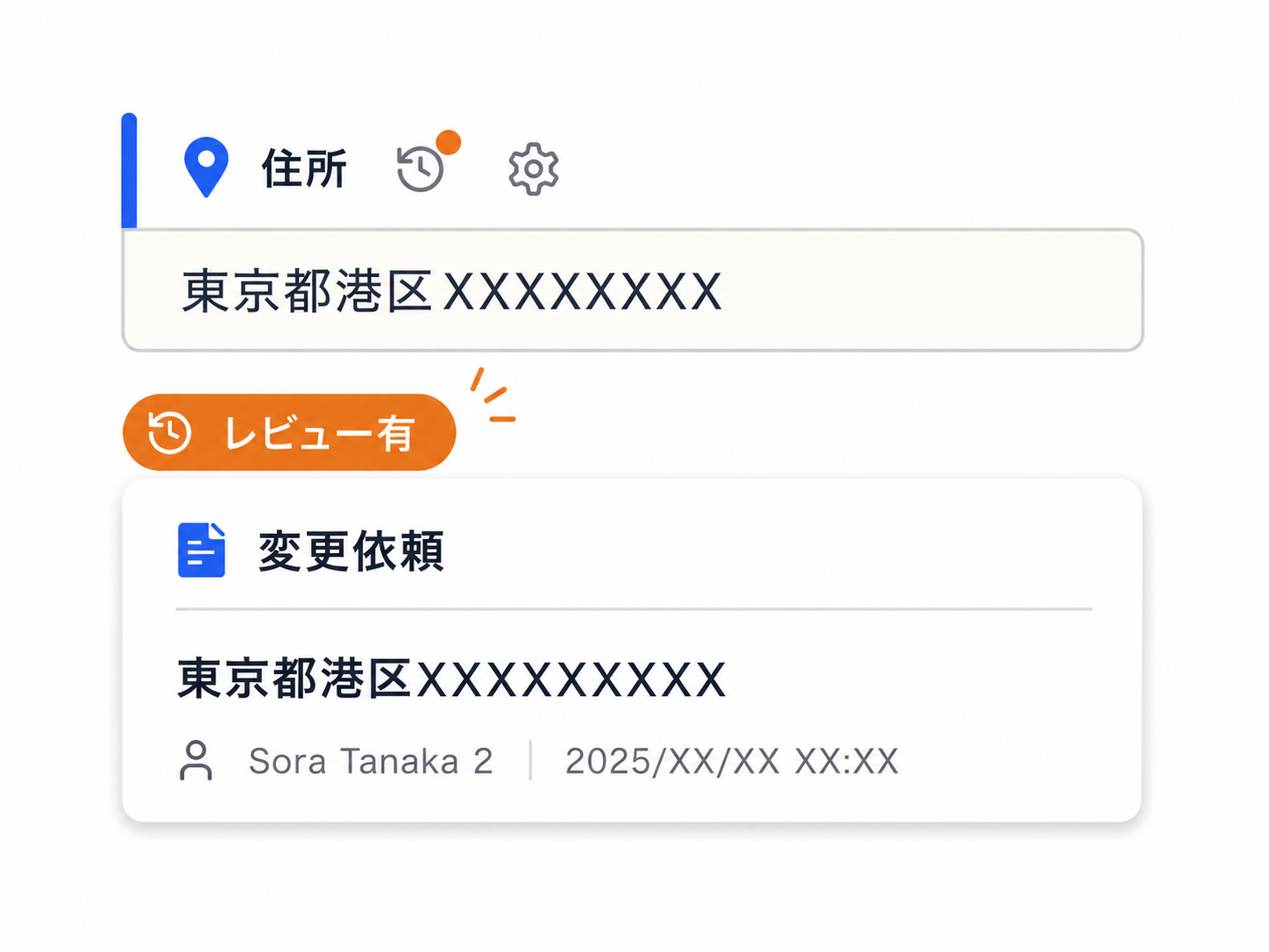 レビュー機能の説明図
